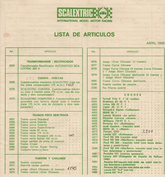 Lista de Articulos 1988 